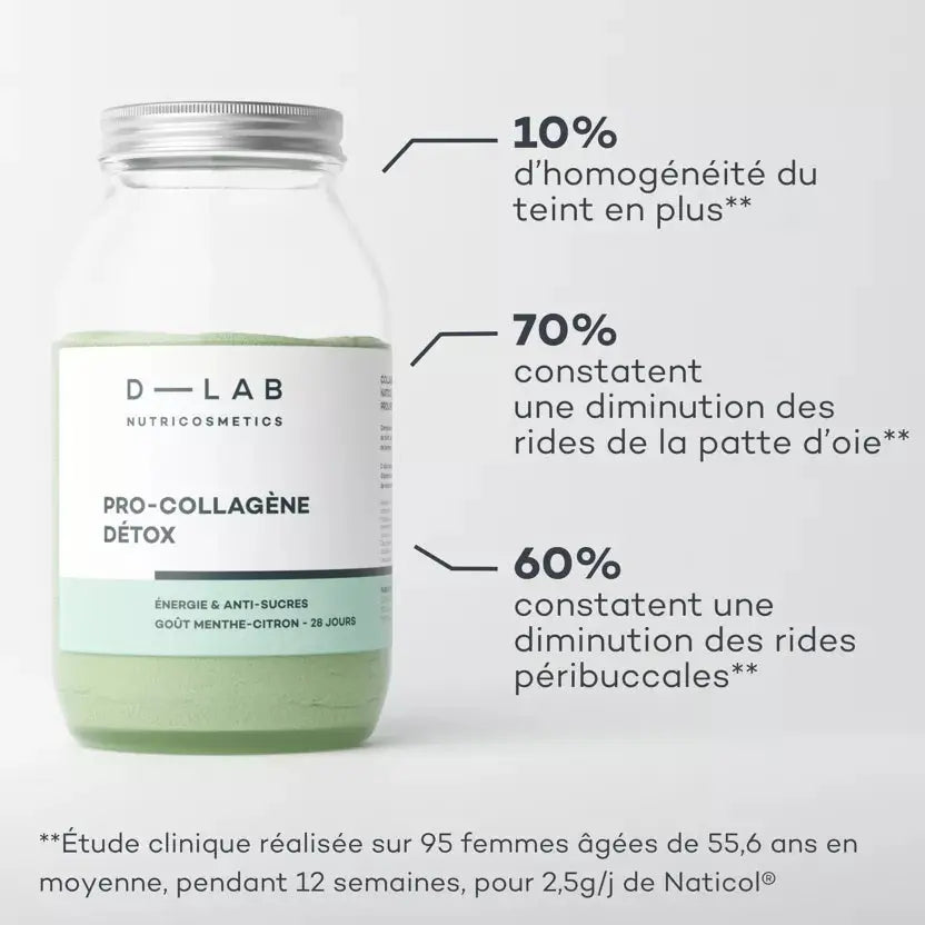 Pro Collagène Détox - Énergie & Anti-Sucres - Compléments Alimentaires D-Lab Nutricosmetics