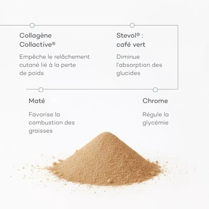 Pro Collagène Minceur Café Multilingue - Silhouette & Fermeté - Compléments alimentaires - Collagène Marin D-Lab Nutricosmetics