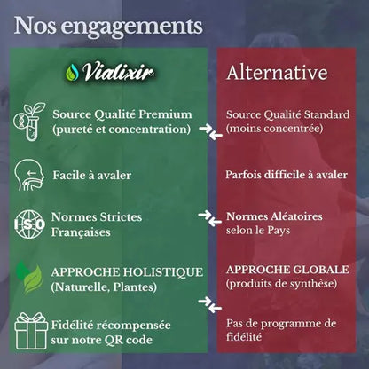 Elixir détente Vialixir