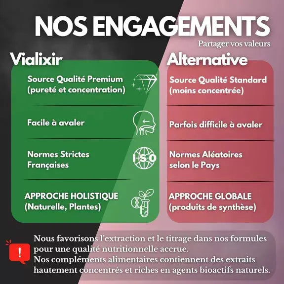 Maca noire Vialixir