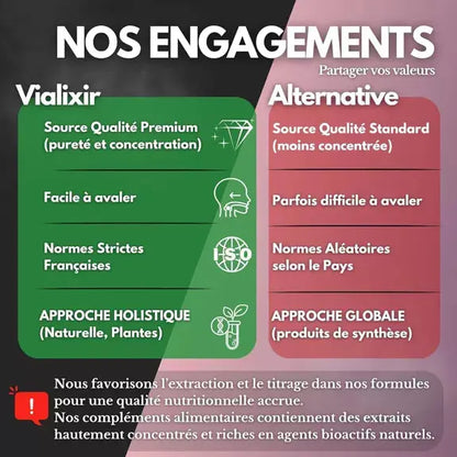 Maca noire Vialixir
