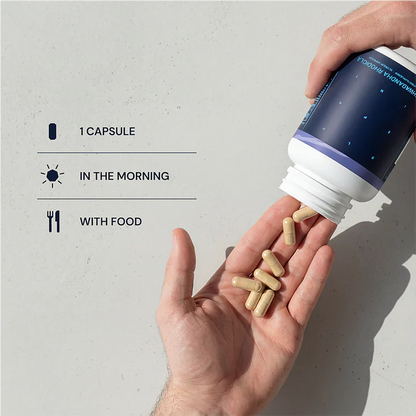 Ashwagandha + Rhodiola Blueprint