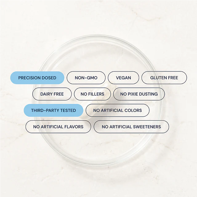 Ashwagandha + Rhodiola Blueprint