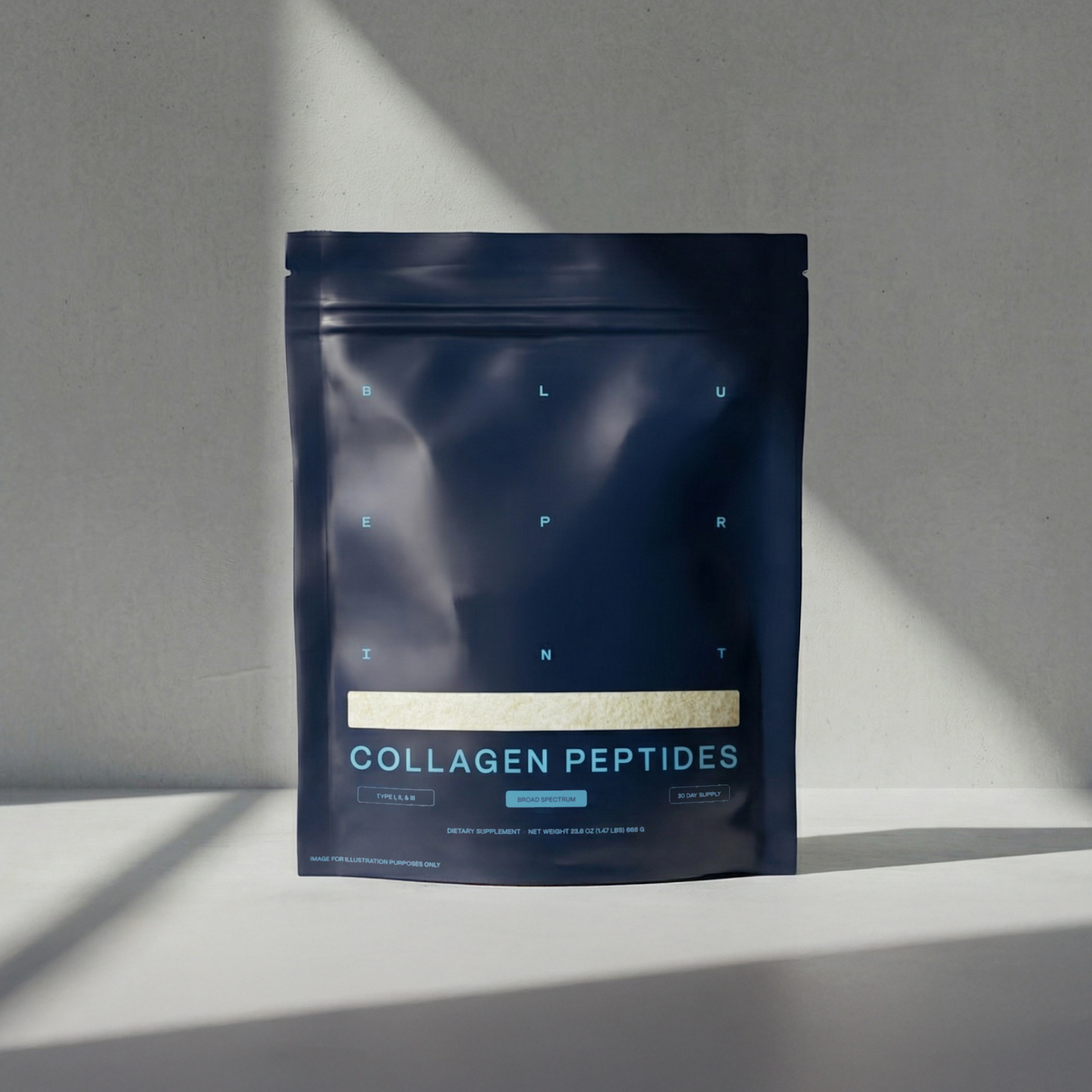 Collagen Peptides Blueprint