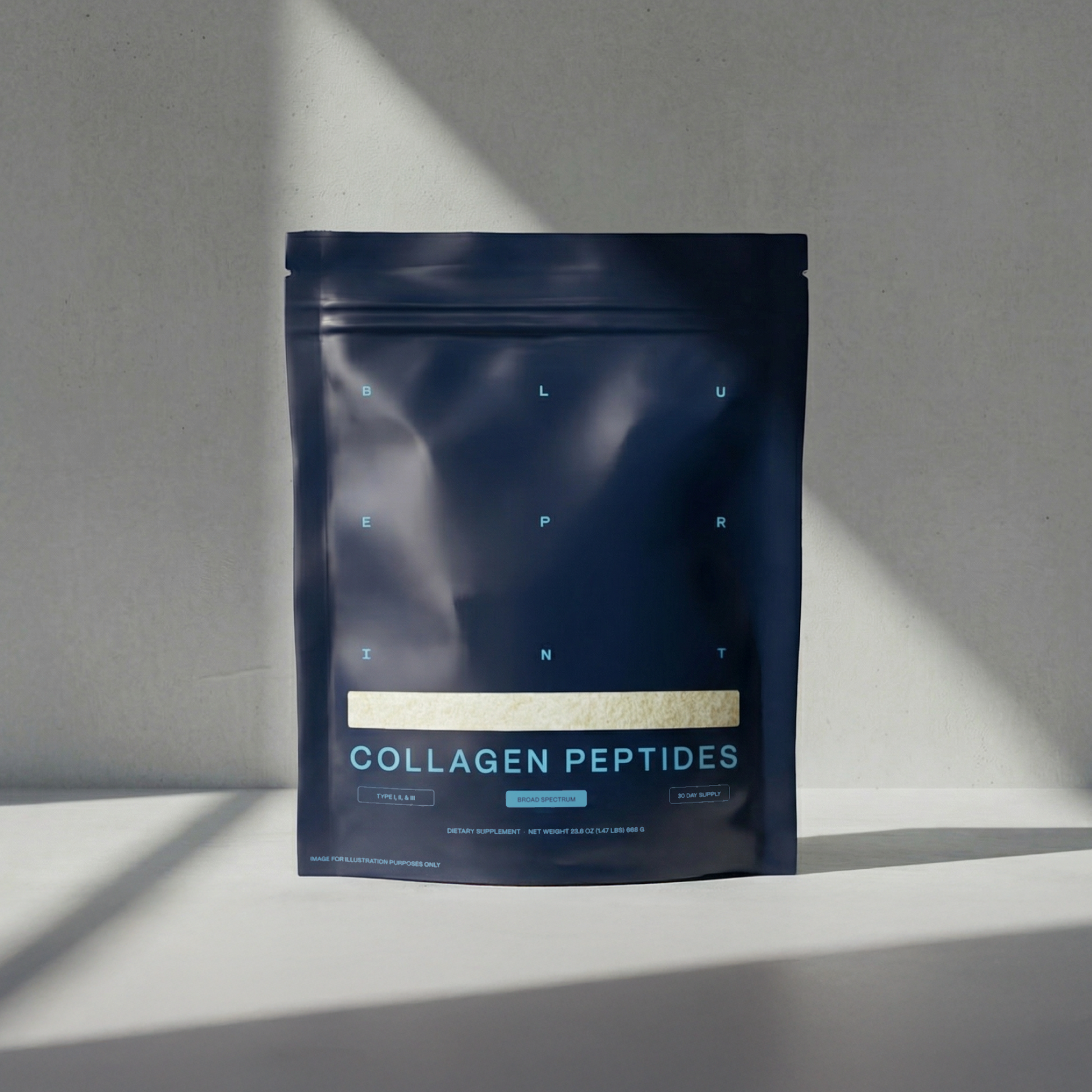 Collagen Peptides Blueprint