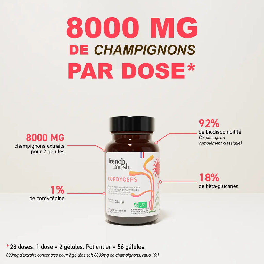 Extraits Cordyceps 56 Gélules French Mush