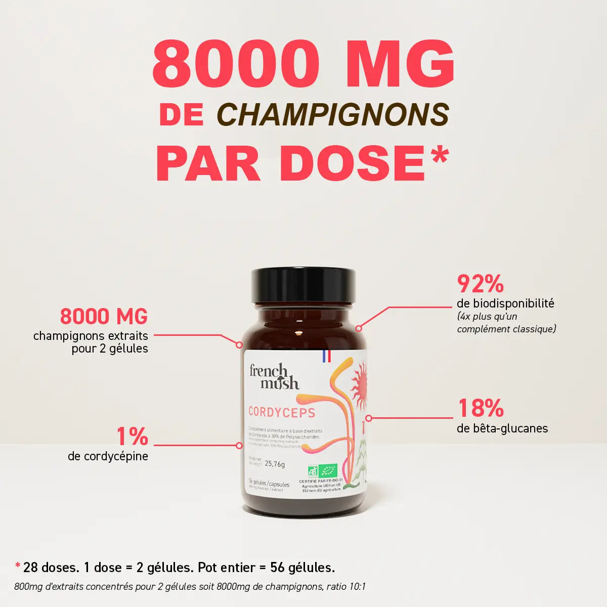 Extraits Cordyceps 56 Gélules